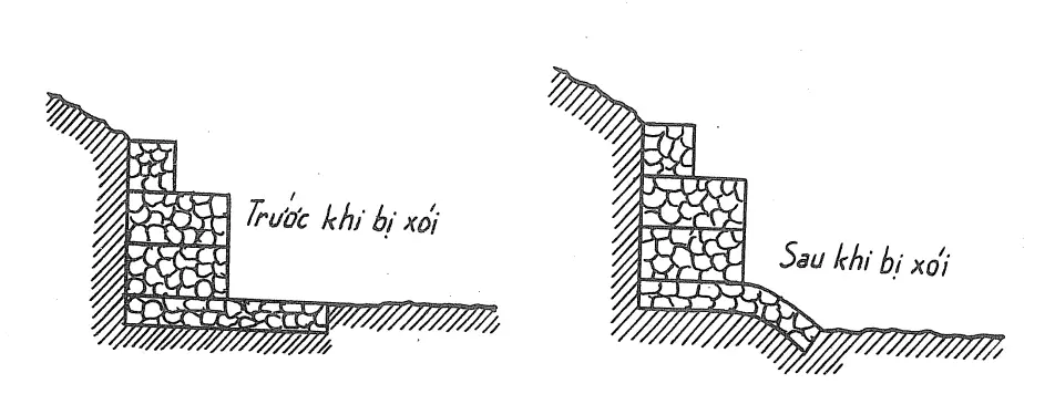 Tường chắn có cốt