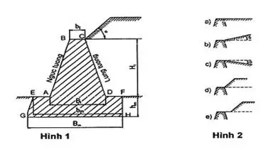 Thiết kế tường chắn đất bằng đá hộc