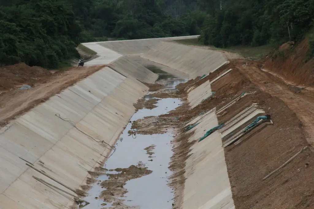 Thiết kế kênh mương thủy lợi