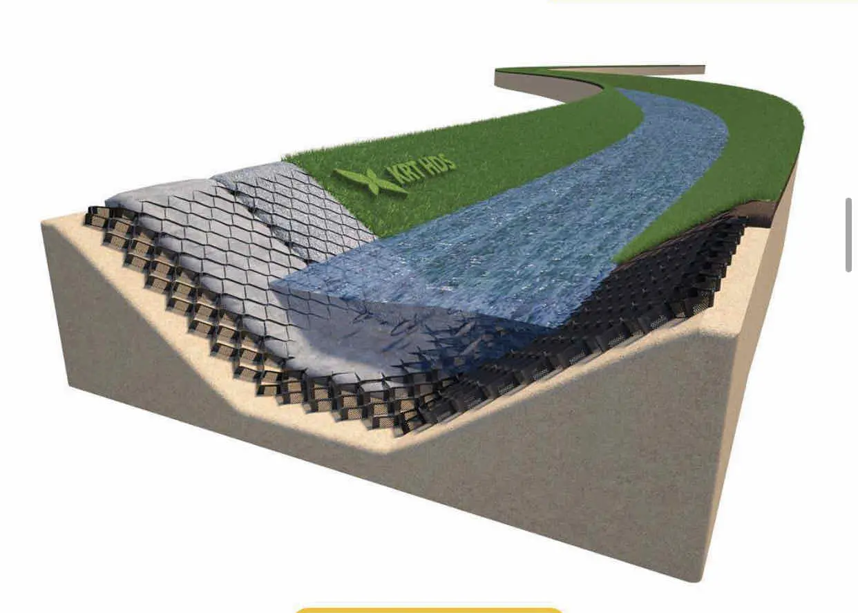 Tấm Geocell - Giải pháp Xanh cho Tương Lai Xây dựng Bền vững