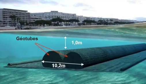 Ống Geotube Chiến Binh Thầm Lặng Bảo Vệ Bờ Biển