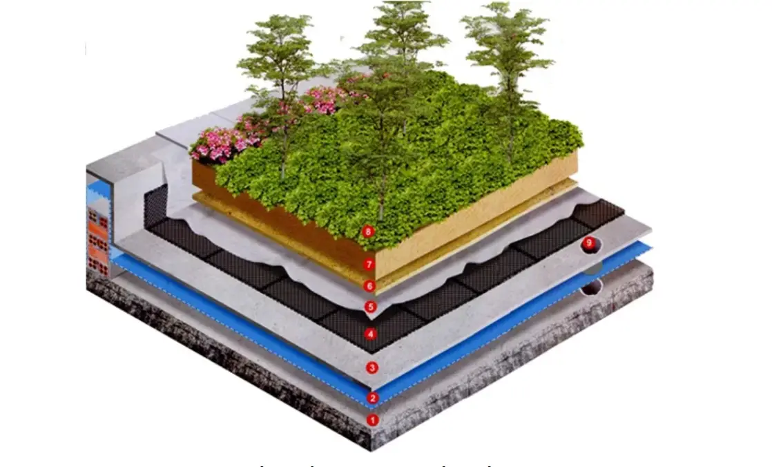 Vải địa kỹ thuật trồng cây - Tạo không gian xanh bảo vệ môi sinh