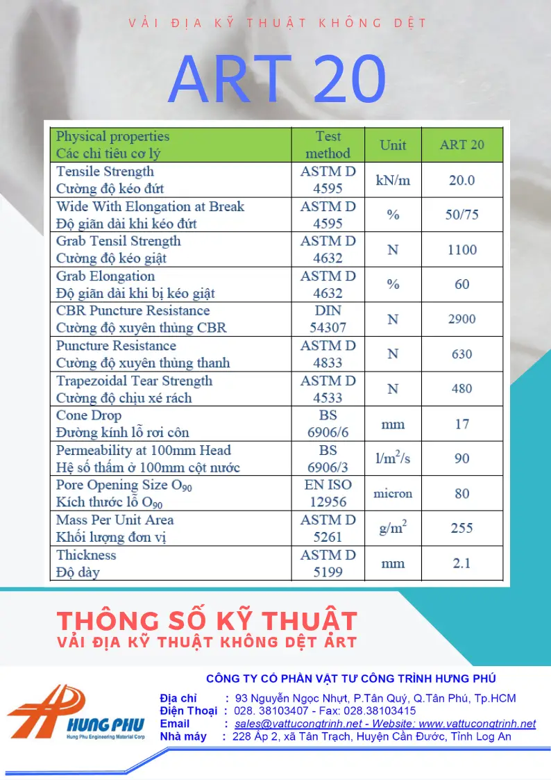 Thông số vải địa kỹ thuật