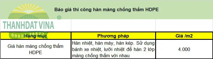 Thi Công Hàn Màng Chống Thấm HDPE
