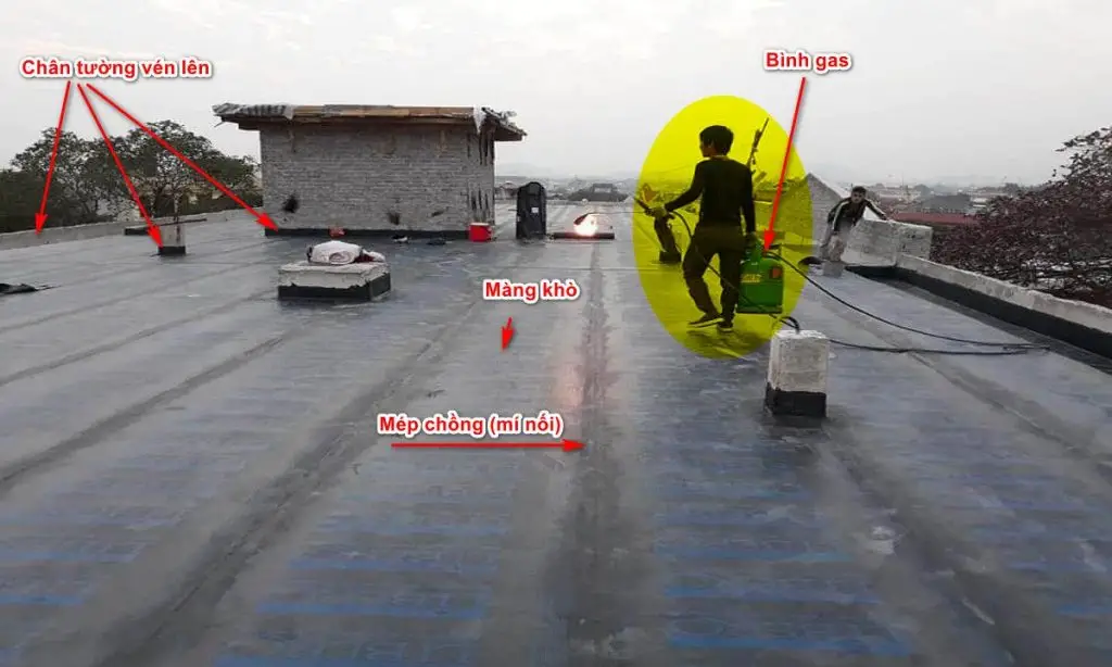 Chống Thấm Bằng Màng Khò