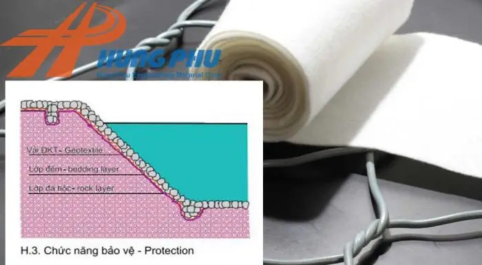 Vải Địa Kỹ Thuật ART14