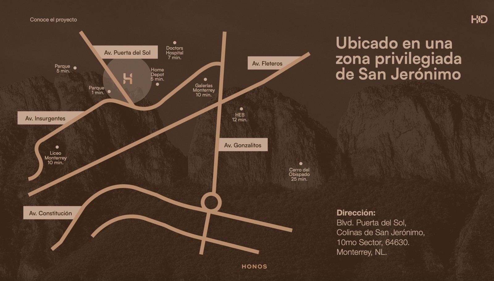 Ubicaci&oacute;n HONOS
