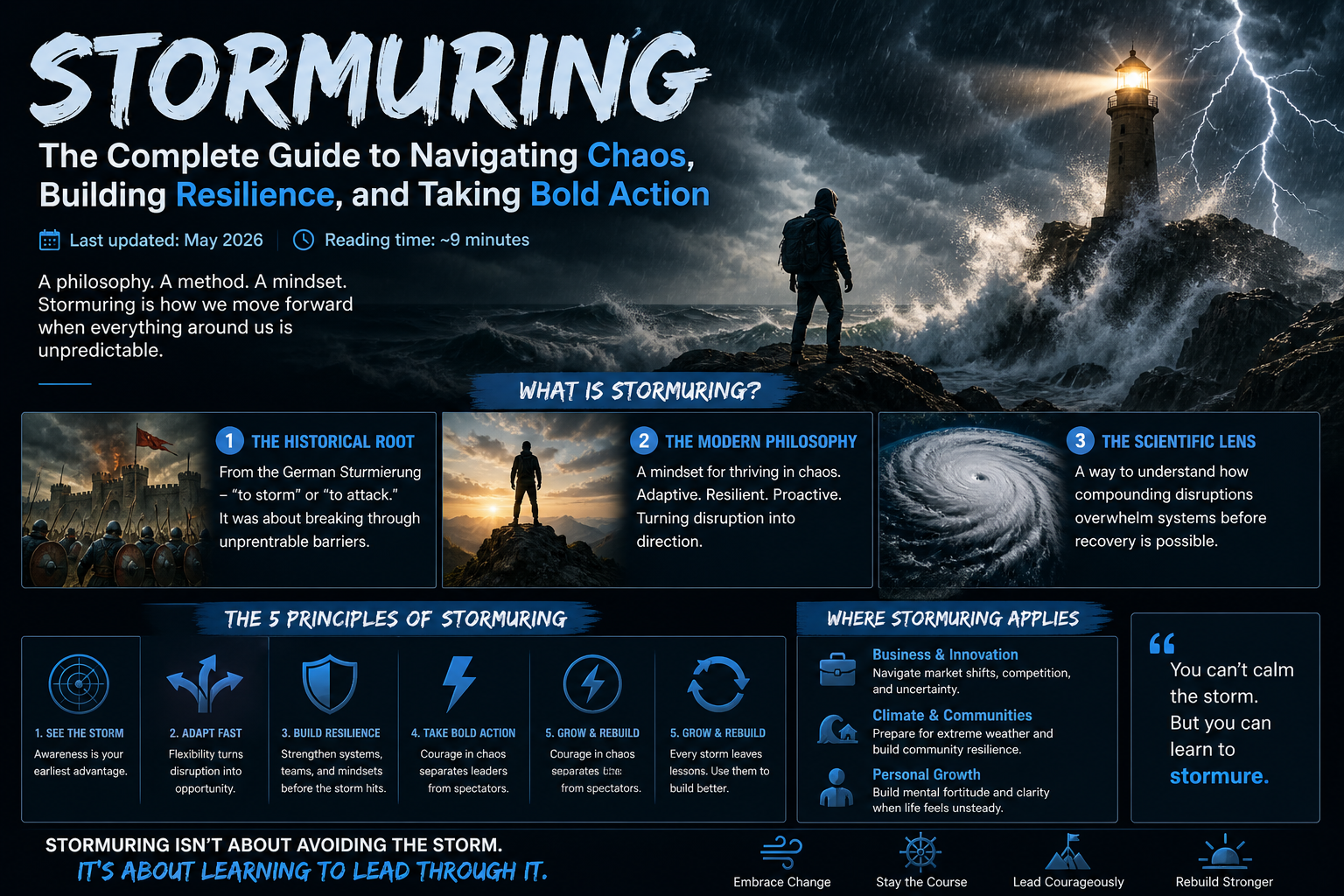 Stormuring: The Complete Guide to Navigating Chaos, Building Resilience, and Taking Bold Action