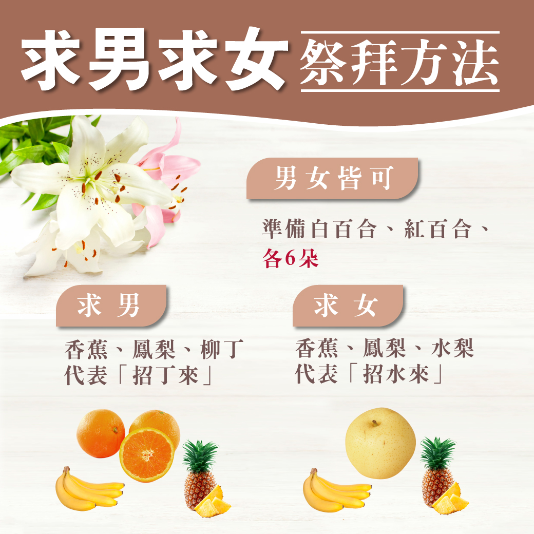 註生娘娘祭拜方法