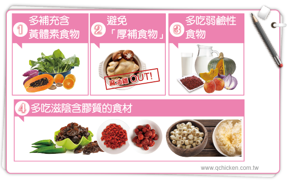如何調養身體準備懷孕？備孕期的飲食建議