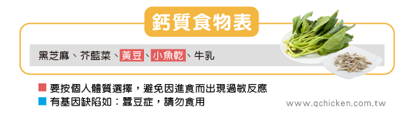 滴雞精懷孕期間需補充鈣質