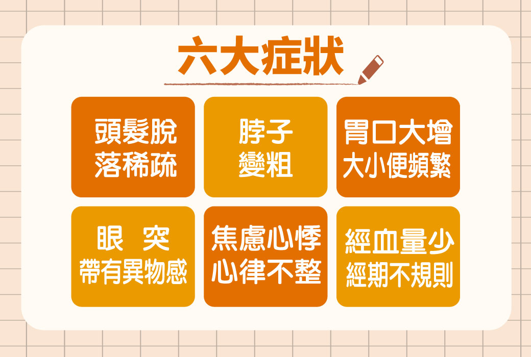 甲狀腺亢進6大症狀自我檢查