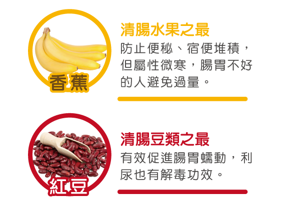 香蕉和紅豆是清腸道的好食物