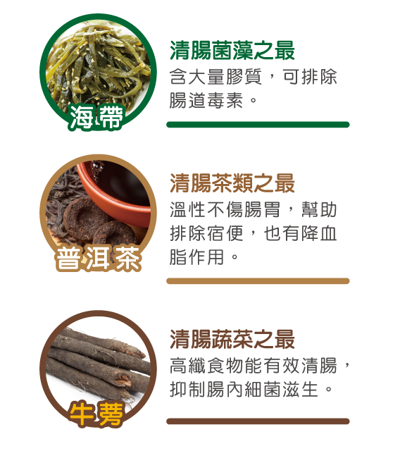 海帶、普洱茶、牛蒡也可以多吃，能夠預防便祕