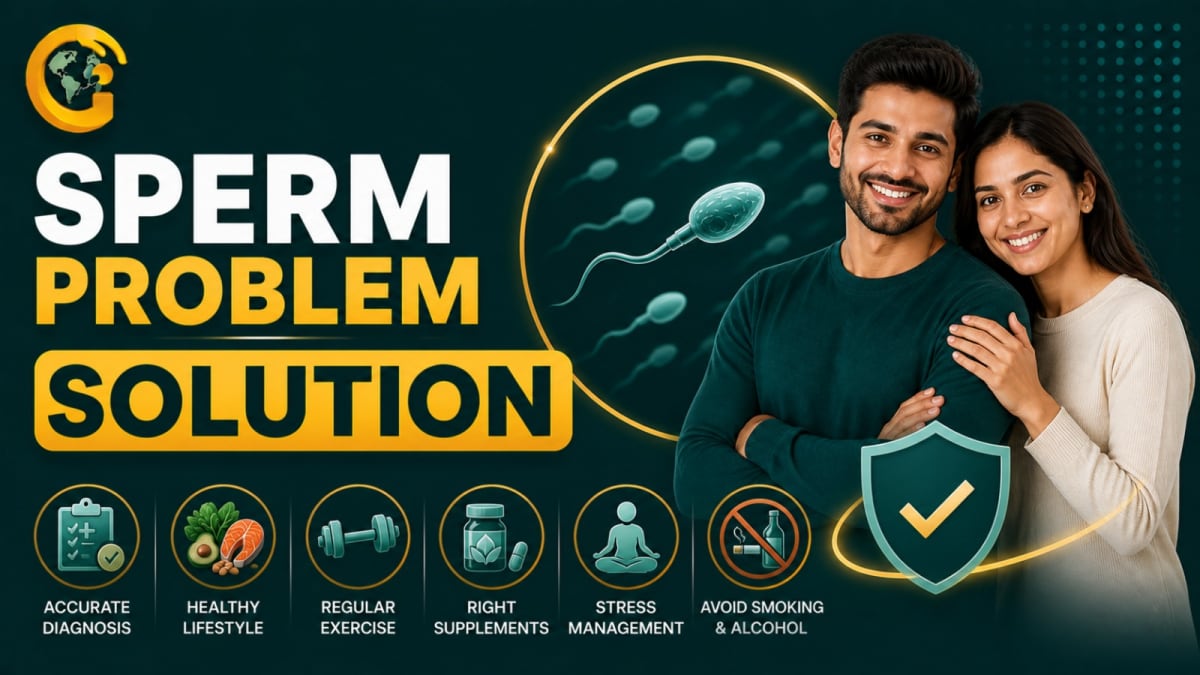 Sperm Problem Solution.png