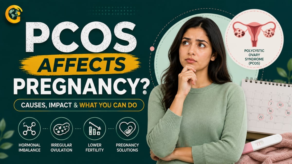 PCOS Affects Pregnancy.png