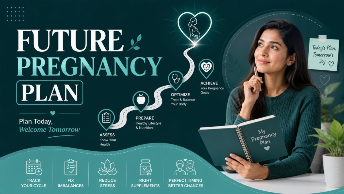 Future Pregnancy Plan.png