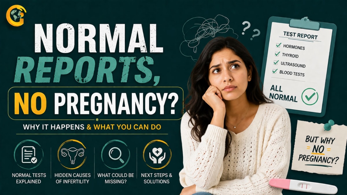 Normal Reports, No Pregnancy.png