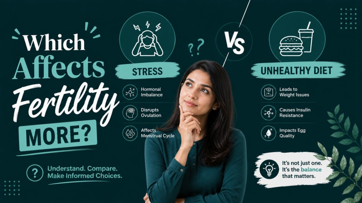 Which Affects Fertility More.png