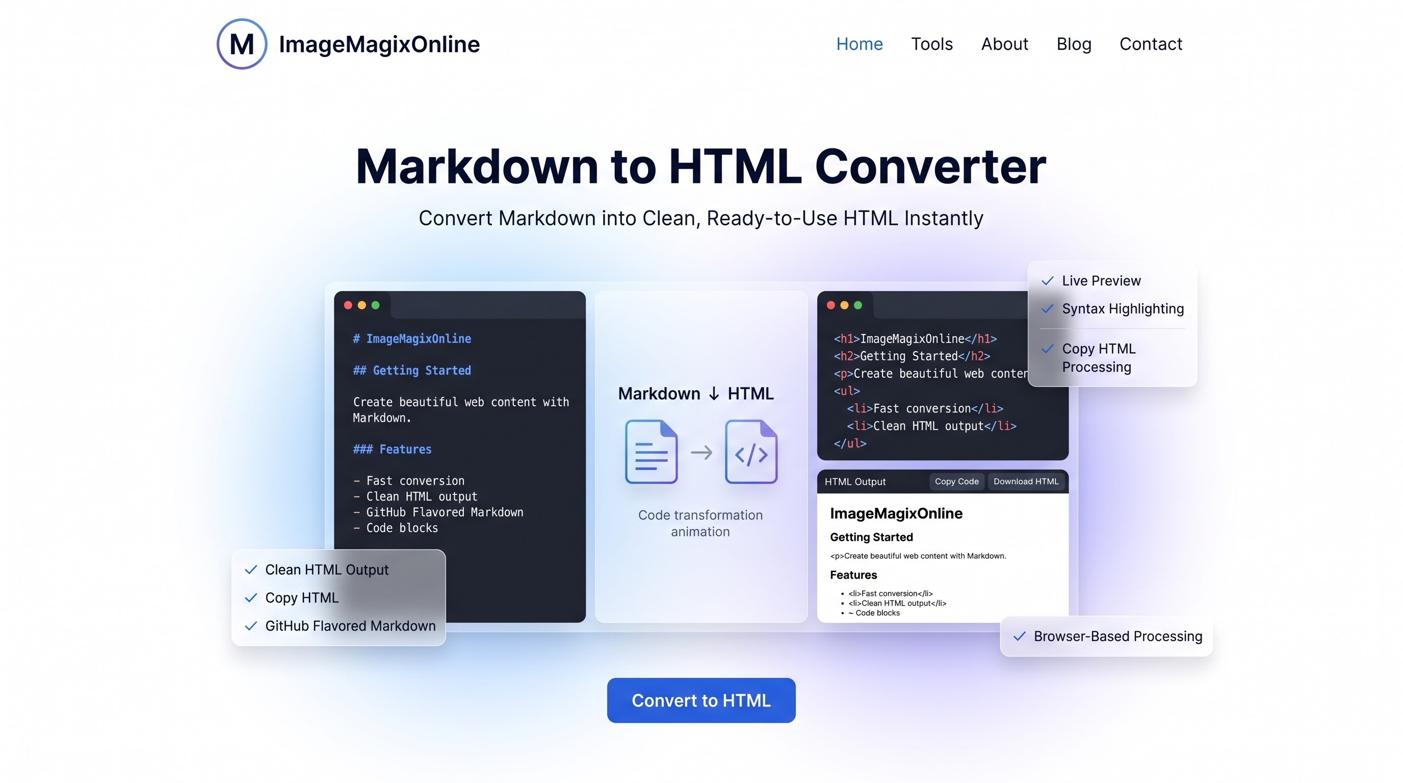 Markdown to HTML Document Studio Preview Light