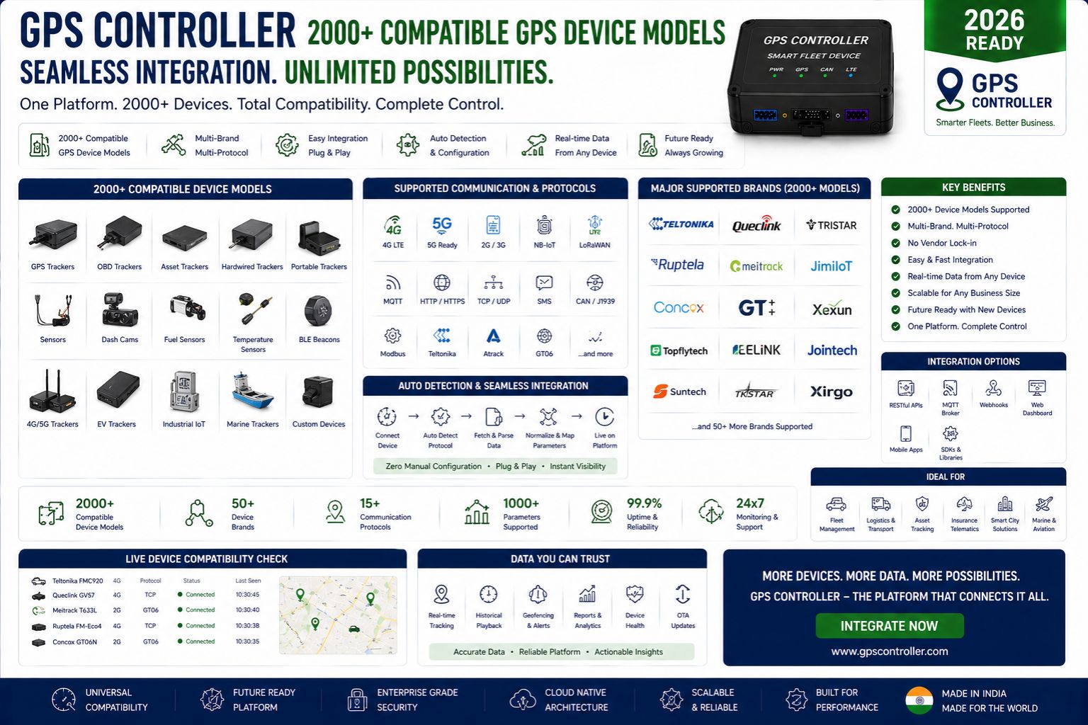Featured Image