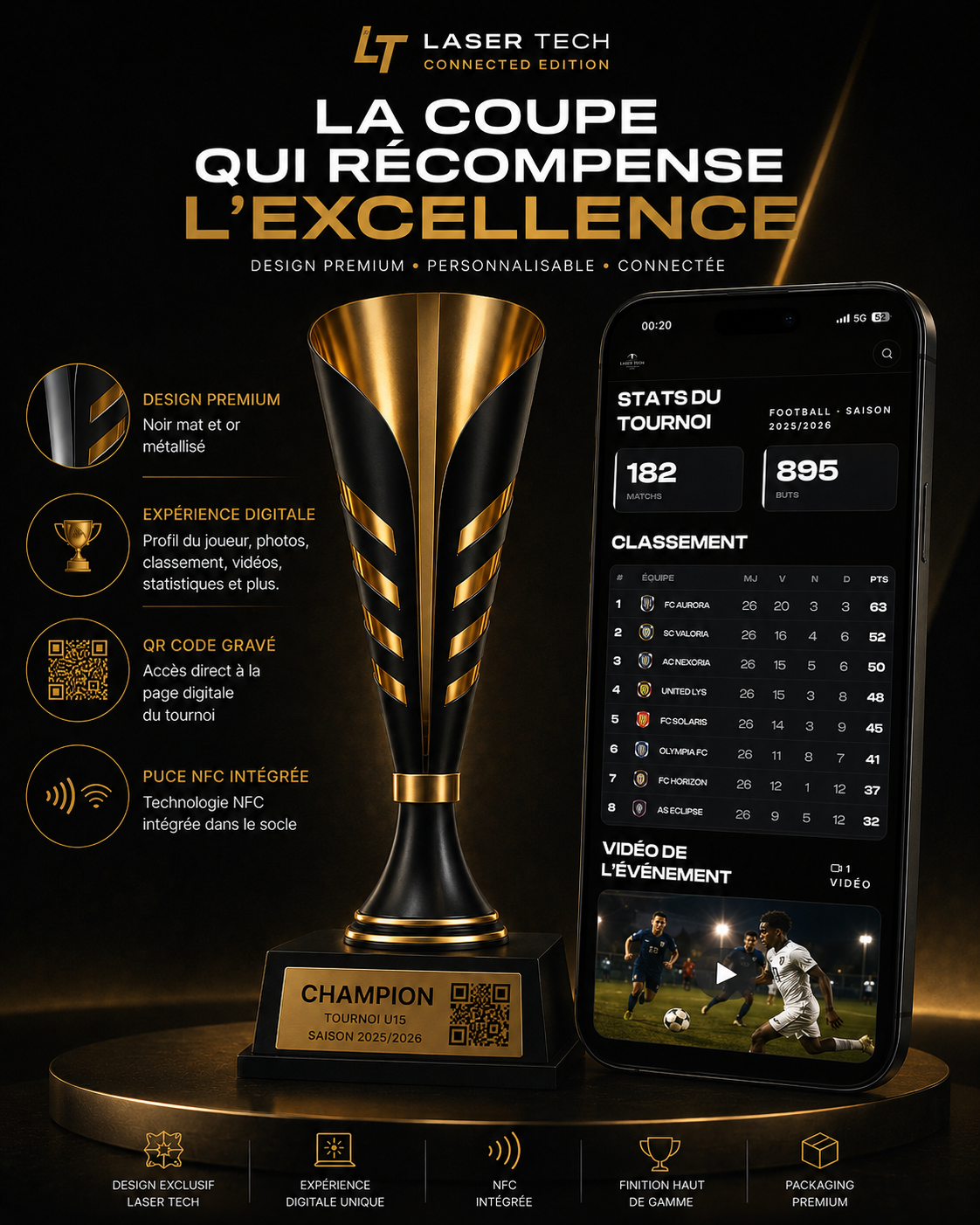 Laser Tech — La coupe qui récompense l'excellence