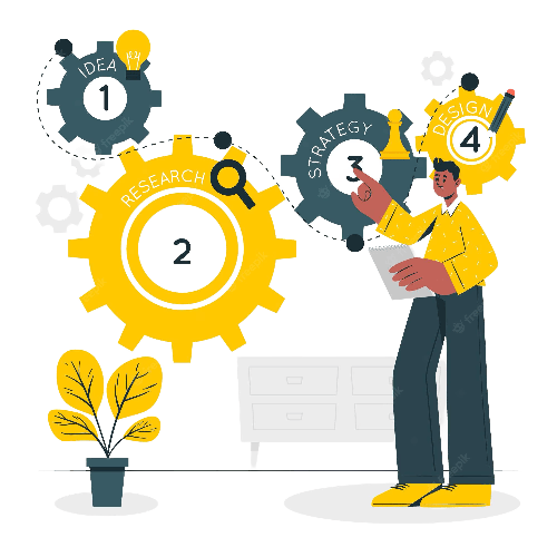 Revamp and optimize business processes for better productivity.