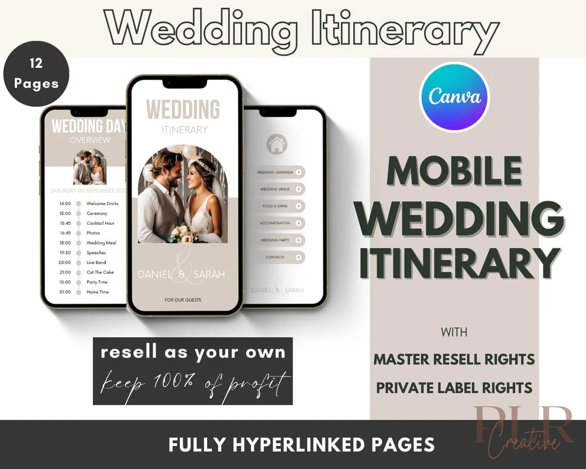 all-in-one-wedding-bundle-with-plr-mrr