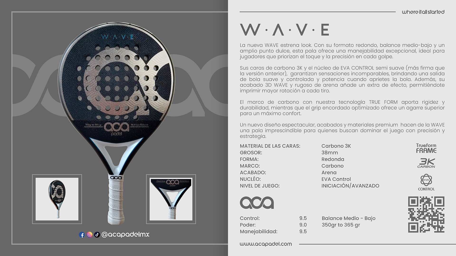 Descripción de WAVE