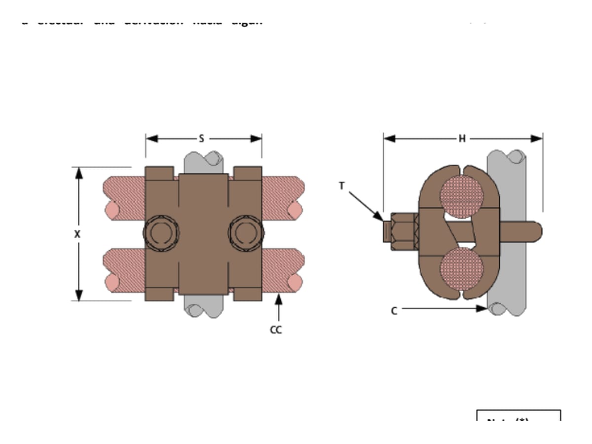 TDH | Conector tipo TDH para conductor eléctrico