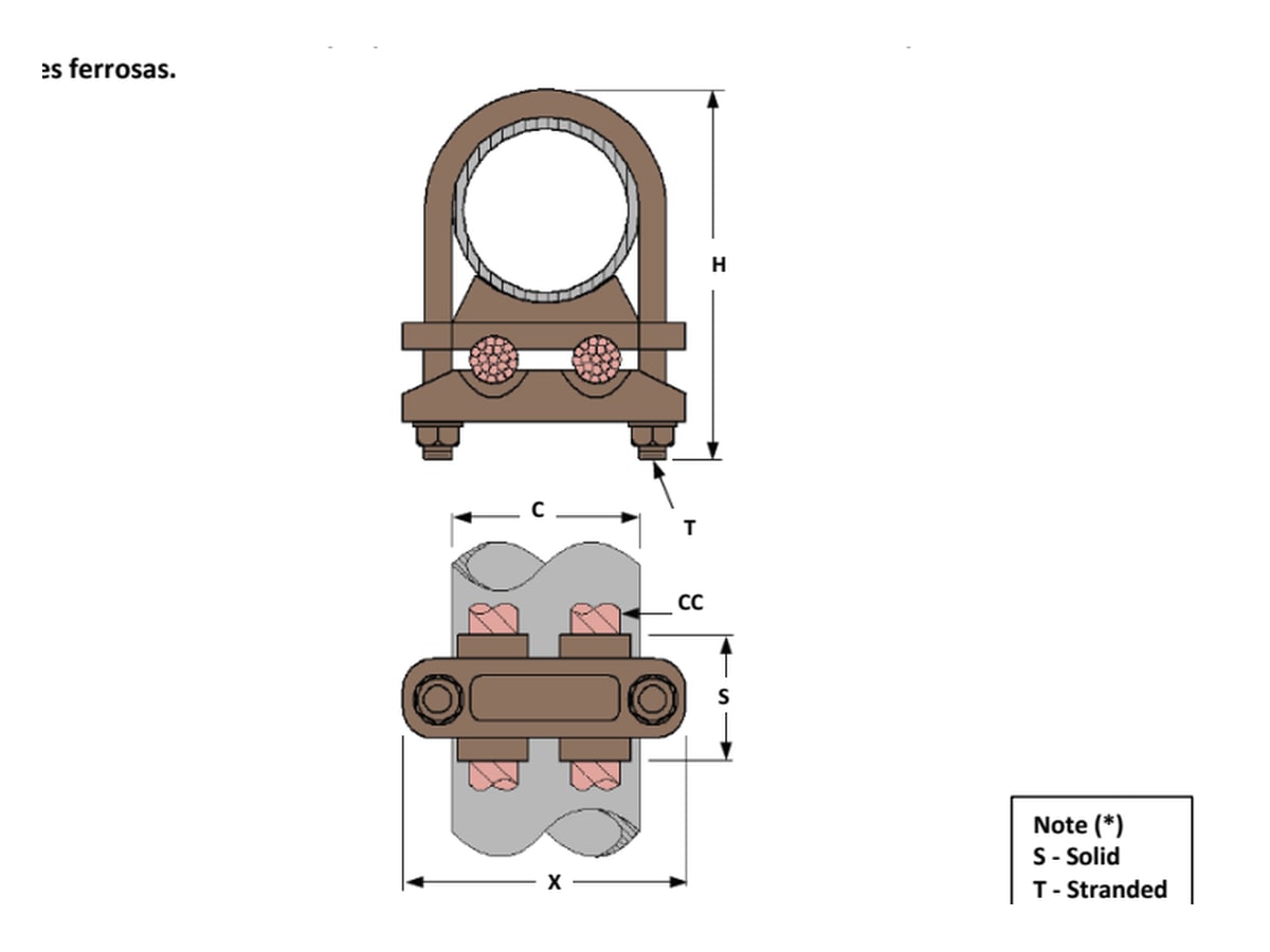 TDV | Conector tipo TDV para conductor eléctrico