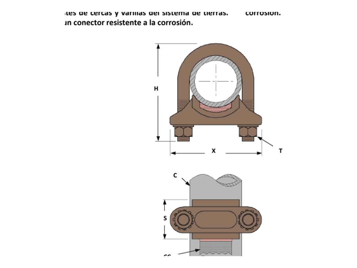 TG | Conector tipo TG para conductor eléctrico