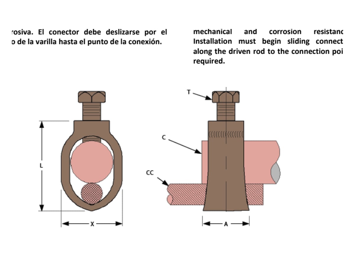 TJ | Conector tipo TJ para conductor eléctrico
