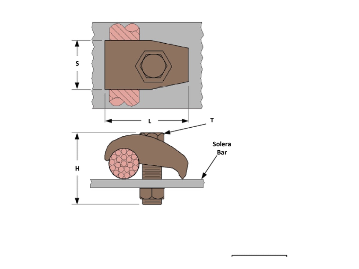 TSE | Conector tipo TSE para conductor eléctrico