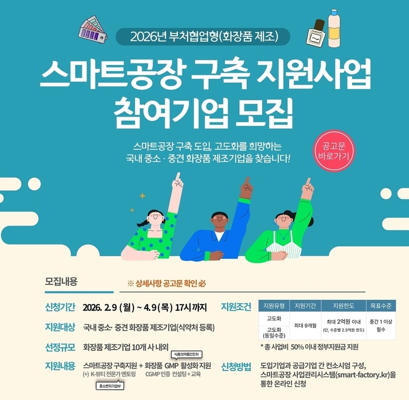 스마트제조혁신협회, 화장품 분야 부처협업형 스마트공장 지원기업 모집