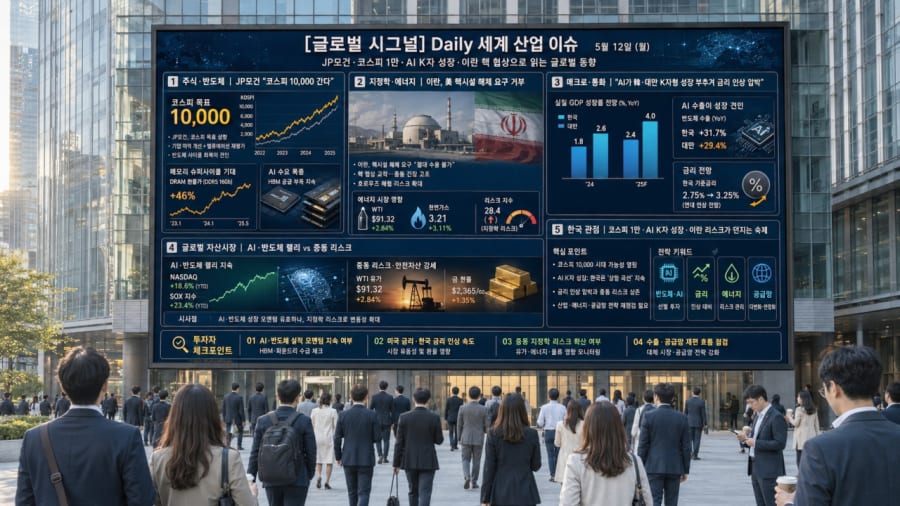 [글로벌 시그널] Daily 세계 산업 이슈(5월 12일)