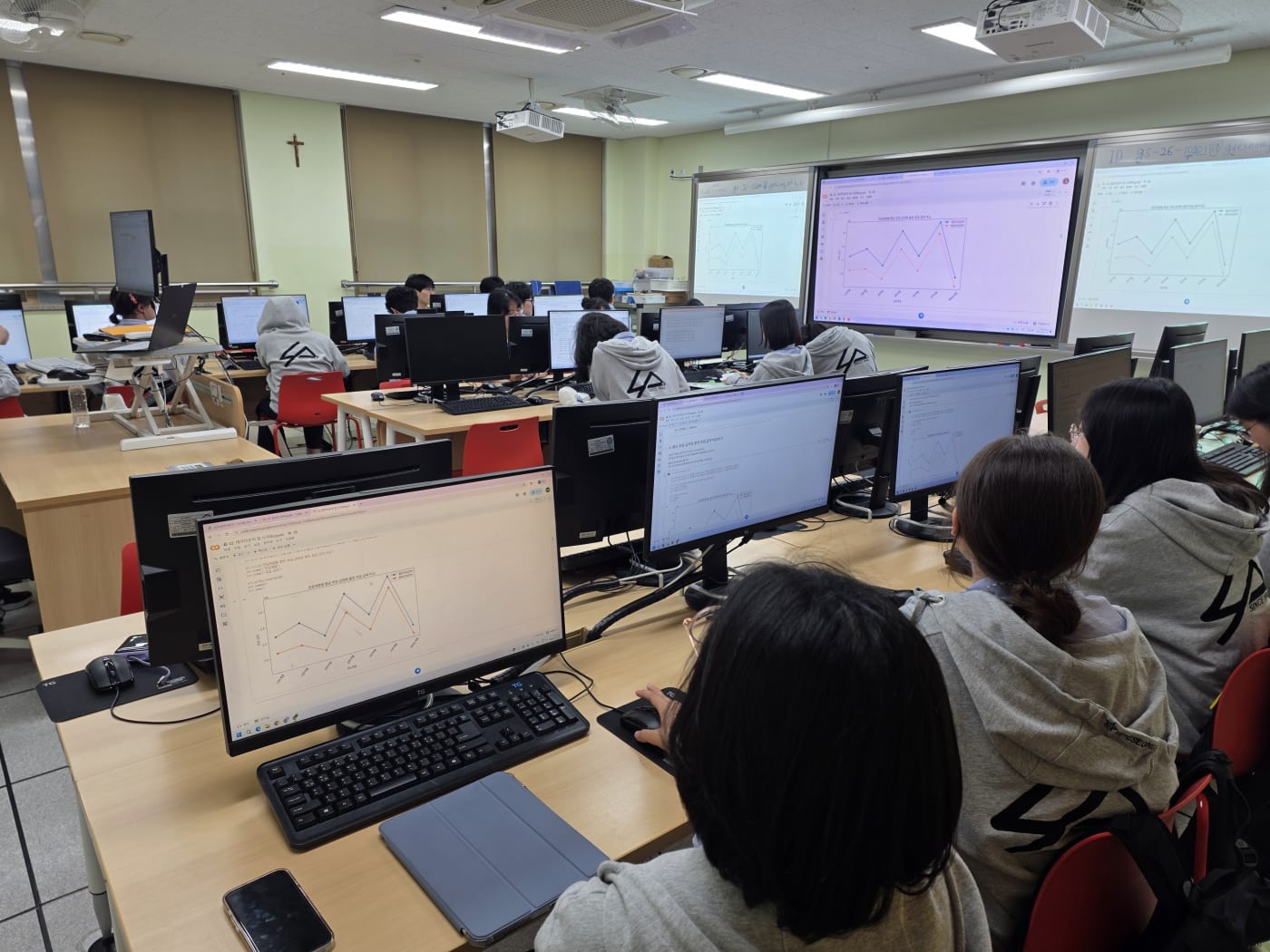 데이터 프레임에 새로운 계산 열을 추가하며 기뻐하는 학생들