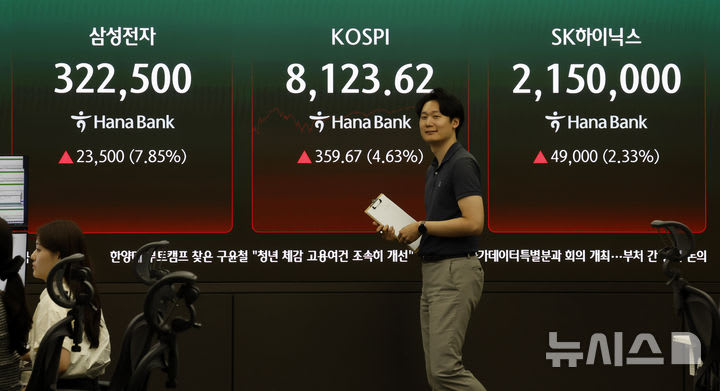 주도주 더 담을까, 피난처 찾을까…투자전략은[코스피 덮친 변동성③]