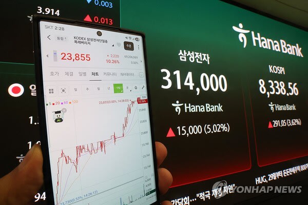 외국인 투자자, 삼성전자·SK하이닉스 레버리지 매매 집중… 반도체 종목 주목