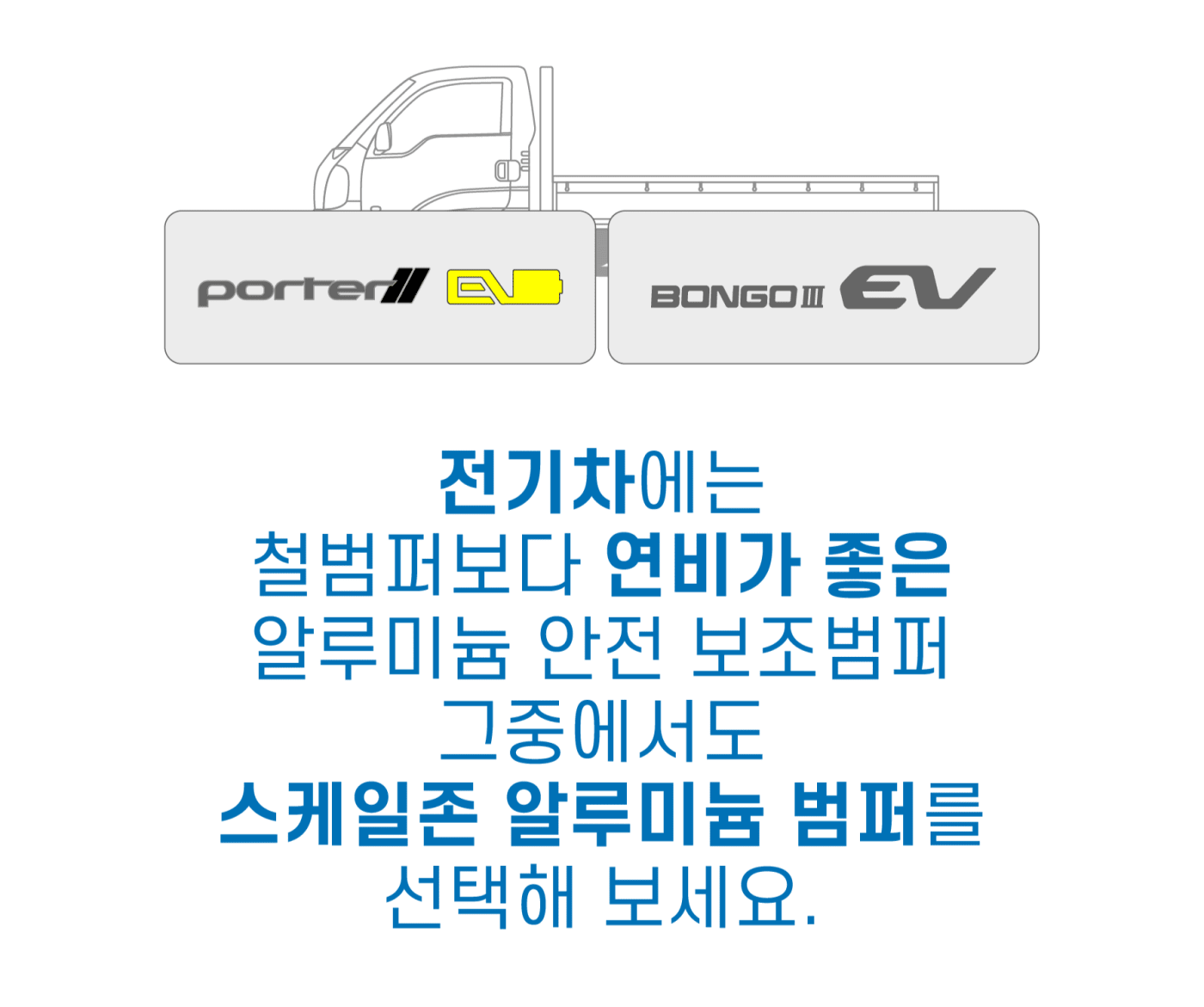 전기 트럭 전용 알루미늄 안전 보조범퍼 이미지
