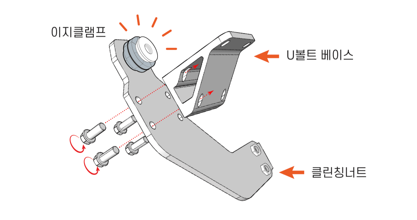 스케일존