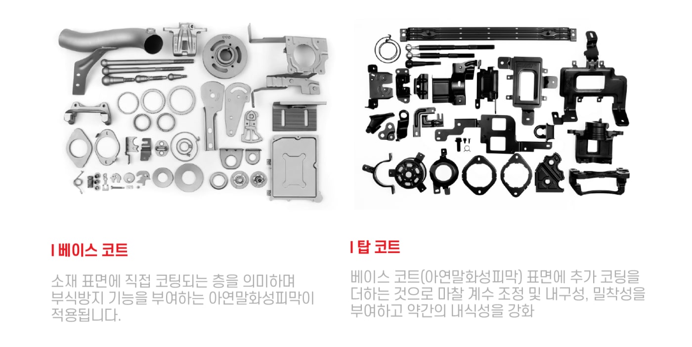 부식 방지를 위한 베이스 코트(아연말화성피막)와 내구성 향상을 위한 탑 코트 공법을 적용한 다양한 금속 부품들의 예시 이미지입니다.