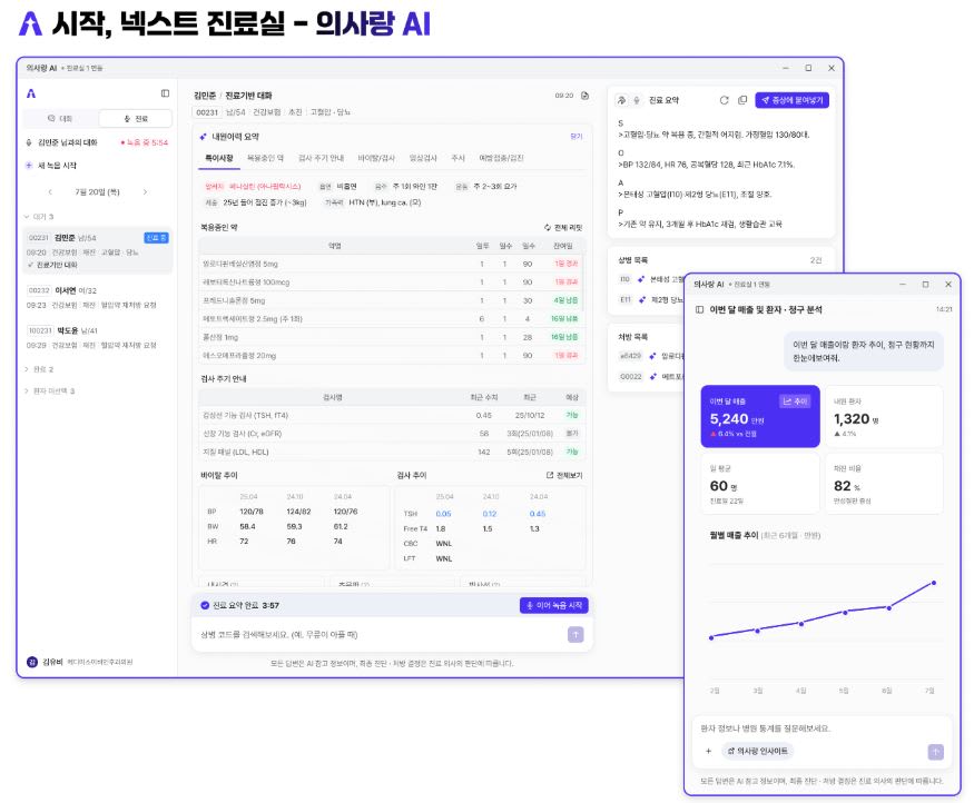 GC메디아이, AI 진료 솔루션 ‘의사랑 AI’ 출시