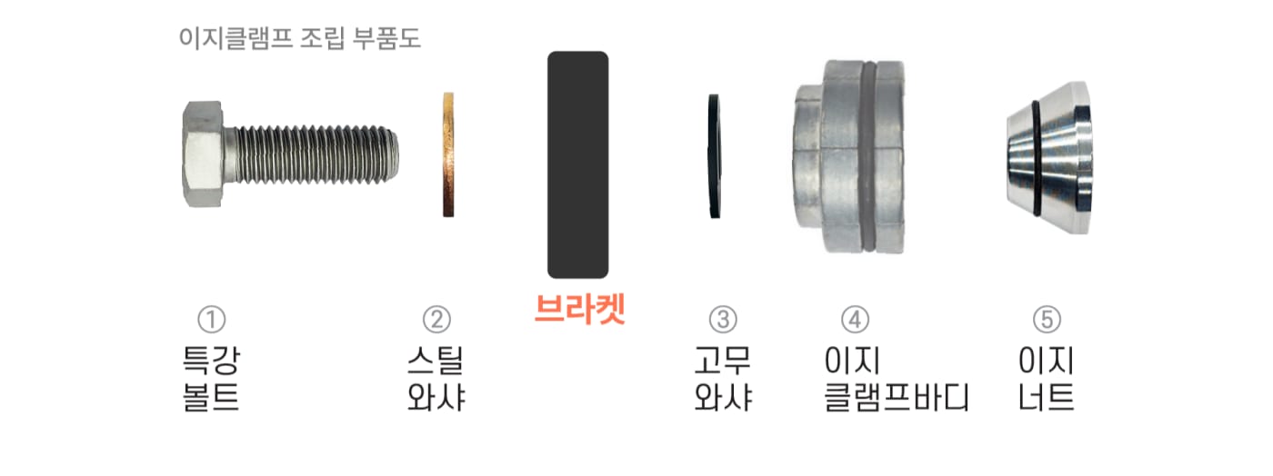 이지클램프 조립에 사용되는 특강 볼트 및 부품 구성도