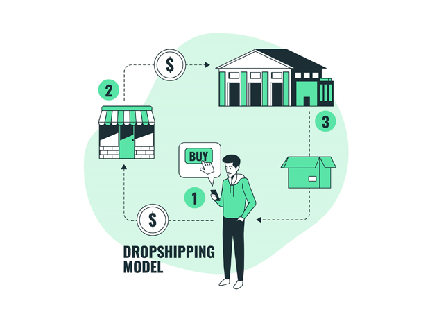 O que é dropshipping e como funciona