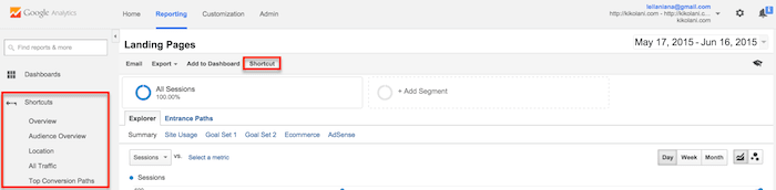 Google Analytics