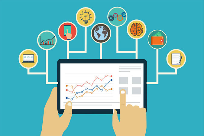 Análise SWOT no Inbound Marketing Processo