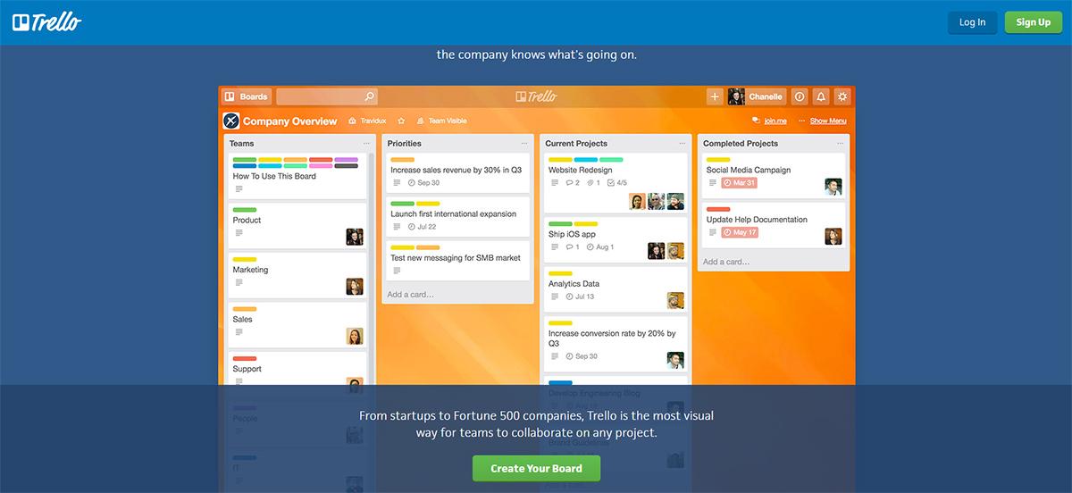 Trello Dashboard