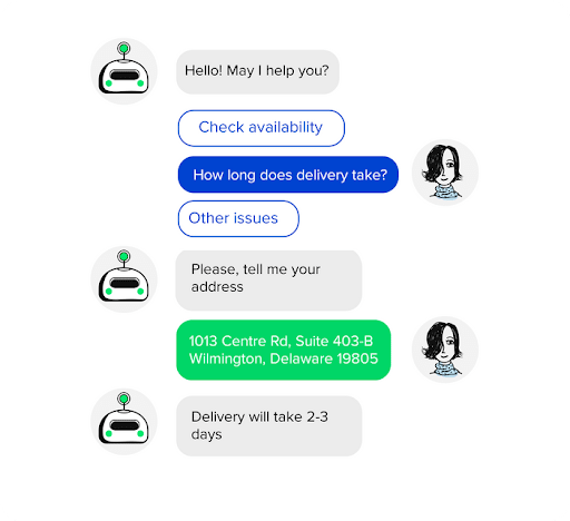 Chatbot flow