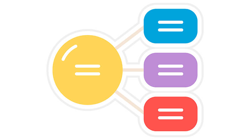 Esquema do fluxo de um infográfico